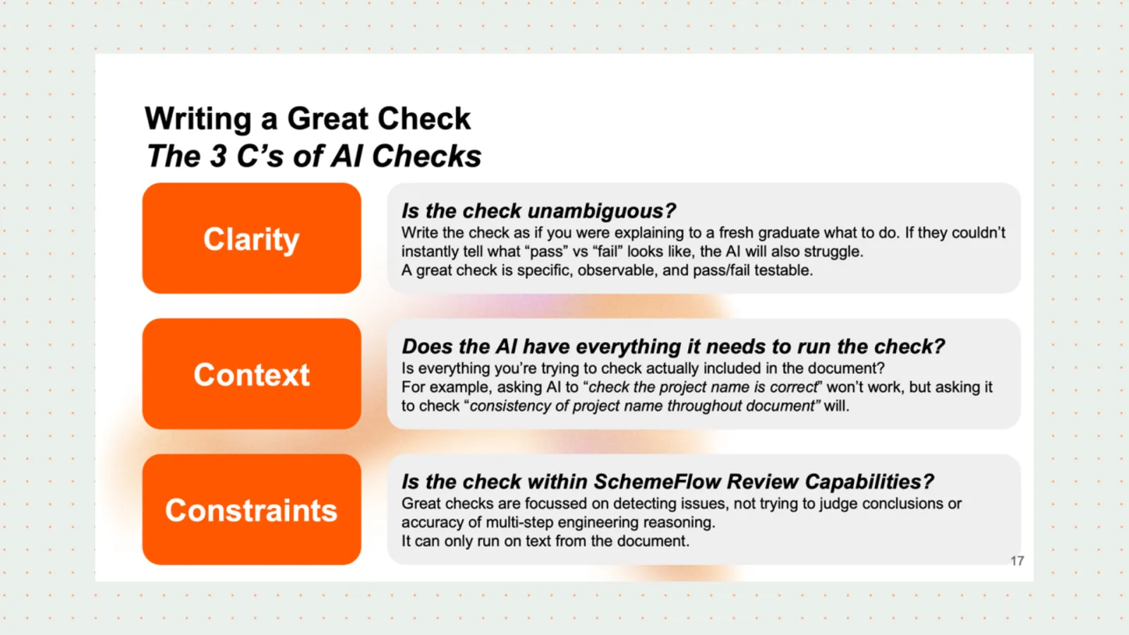 The 3 C's: Clarity, Context, Constraints